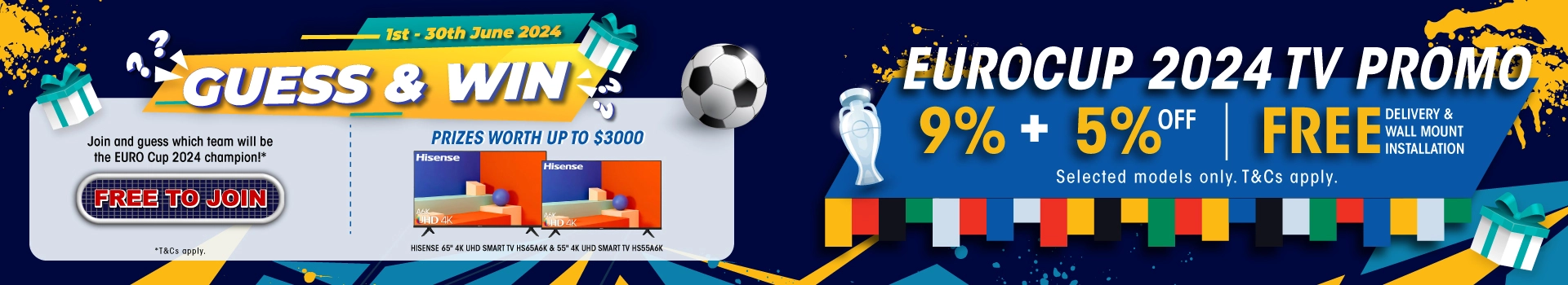 UEFA Eurocup Promotion